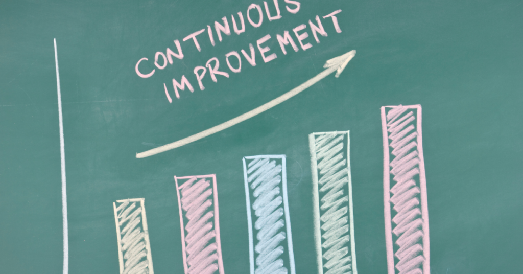 Deletemyinfo Minti.Intuit