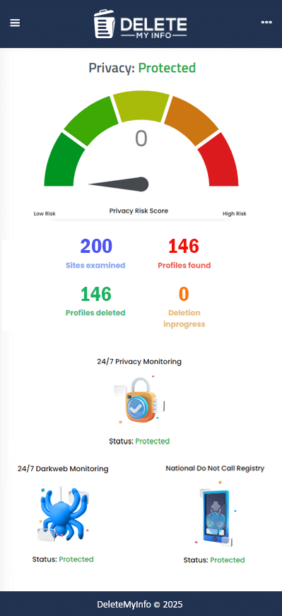 DMI Mobile Dashboard